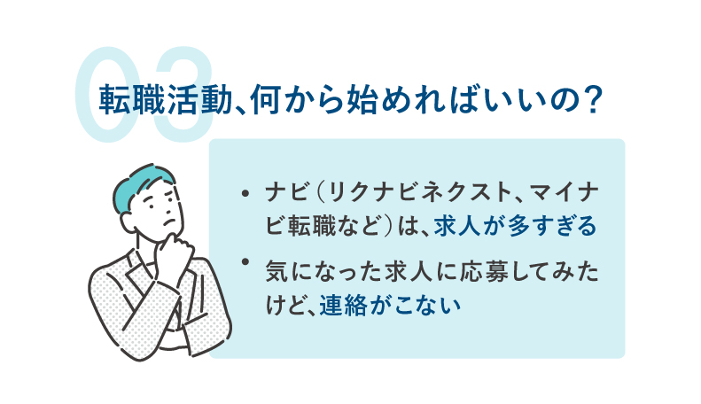 3．転職活動、何から始めればいいの？ナビ（リクナビネクスト、マイナビ転職など）は、求人が多すぎる。気になった求人に応募してみたけど、連絡がこない...
